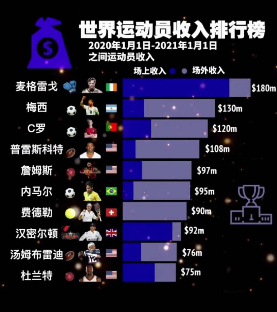 在第17轮意甲联赛，尤文客场2-1战胜弗洛西诺内。